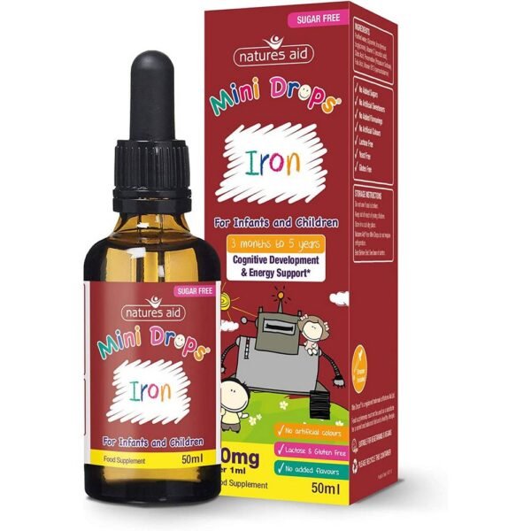 Iron supports the proper formation of red blood cells and the production of hemoglobin.