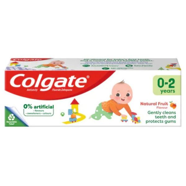 La pasta de dientes ayuda a proteger contra la caries y fortalece el esmalte de los dientes de los niños.
