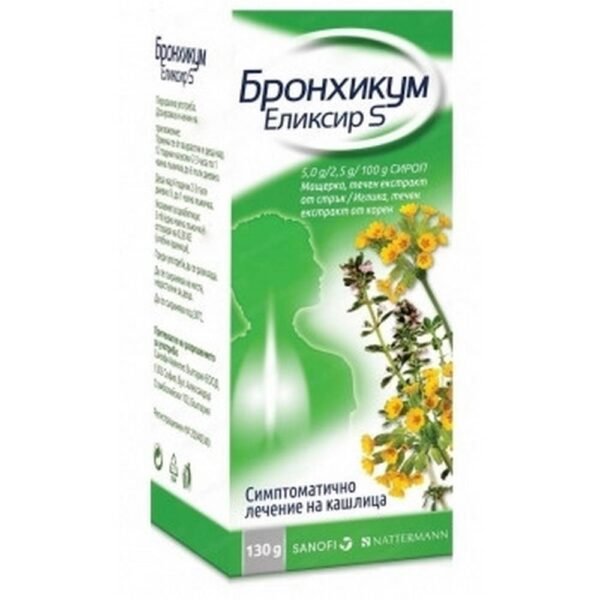 Cough exacerbation – SANOFI BRONCHICUM® ELIXIR Syrup for Symptomatic Treatment of Cough,
