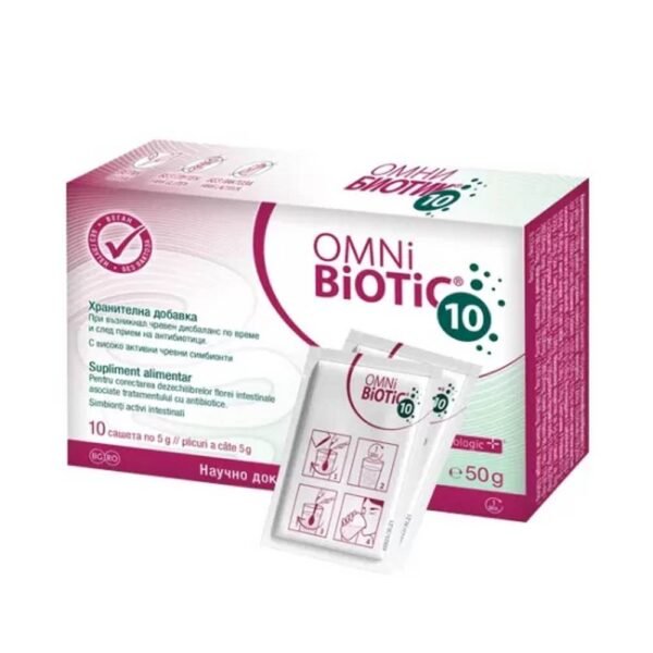Нарушение баланса микрофлоры кишечника – Institut Allergosan Omni Biotic,