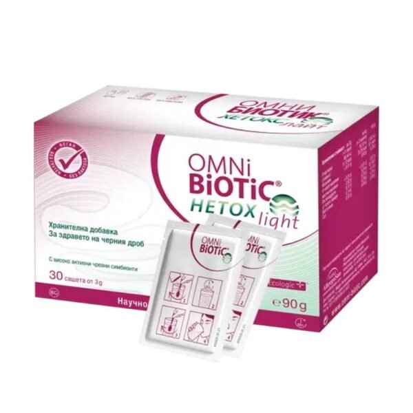 Нарушение баланса микрофлоры кишечника – Institut Allergosan Omni Biotic,