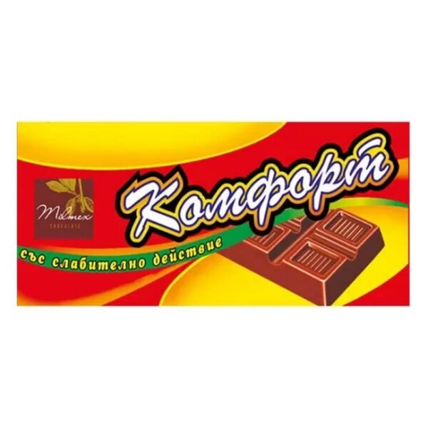 Sin azúcar, perfecto para personas con diabetes - Milmex Comfort Chocolate (Sugar-Free),