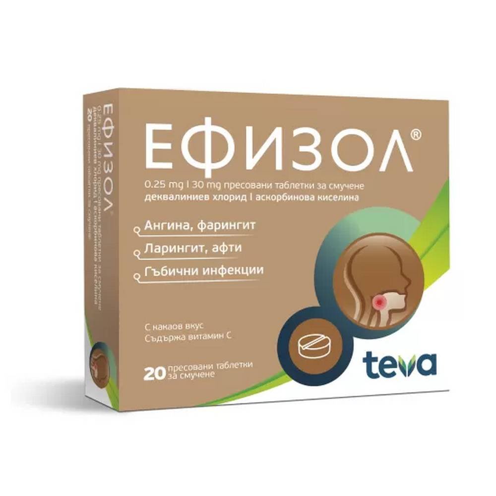 teva efizol lozenges20 Alivio del dolor en la garganta - Teva Efizol Lozenges,