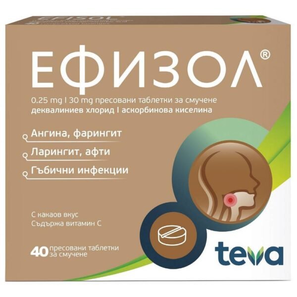 Alivio del dolor en la garganta - Teva Efizol Lozenges,